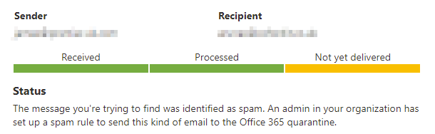 Office 365 message trace