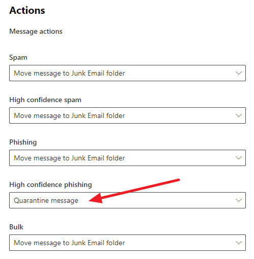 Office 365 Anti-spam policy > Actions